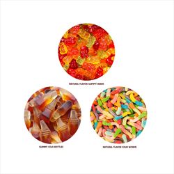 Candy Options